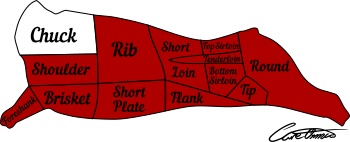 Highlighted Beef Cut: Chuck