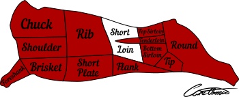 Highlighted Beef Cut: Short Loin